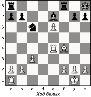 Дао шахмат. 200 принципов изменить вашу игру p118_1.png