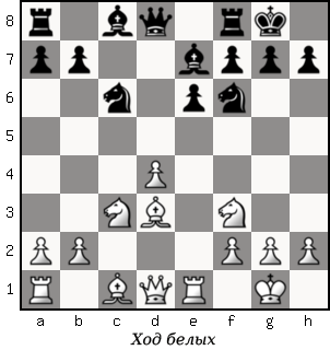 Дао шахмат. 200 принципов изменить вашу игру p120_1.png