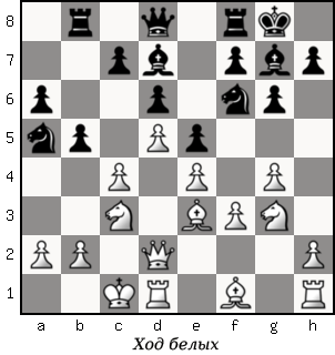Дао шахмат. 200 принципов изменить вашу игру p122_1.png