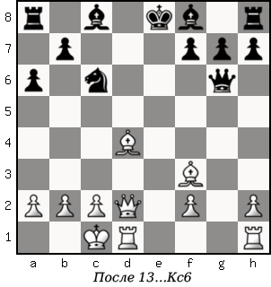 Дао шахмат. 200 принципов изменить вашу игру p125_1.png