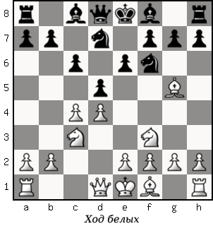 Дао шахмат. 200 принципов изменить вашу игру p126_1.png