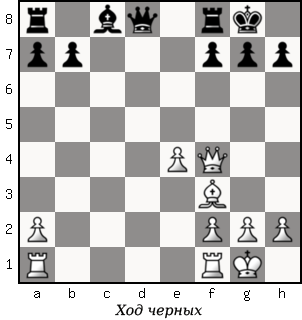Дао шахмат. 200 принципов изменить вашу игру p130_1.png