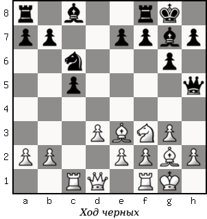Дао шахмат. 200 принципов изменить вашу игру p131_1.png