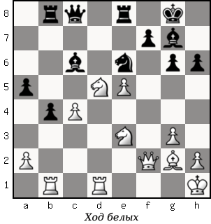 Дао шахмат. 200 принципов изменить вашу игру p132_1.png