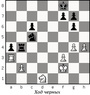 Дао шахмат. 200 принципов изменить вашу игру p133_1.png
