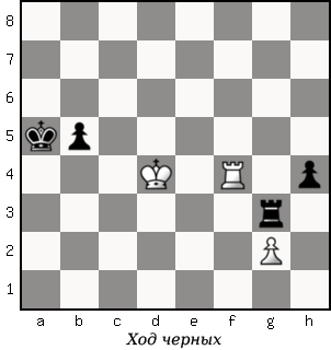 Дао шахмат. 200 принципов изменить вашу игру p134_1.png