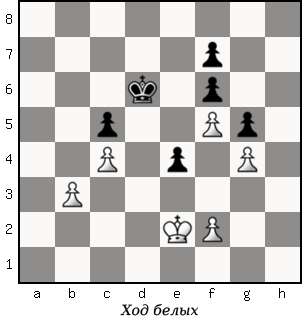 Дао шахмат. 200 принципов изменить вашу игру p135_1.png