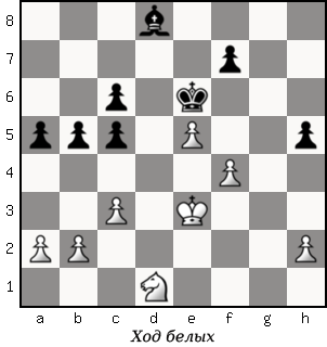 Дао шахмат. 200 принципов изменить вашу игру p136_1.png