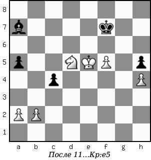 Дао шахмат. 200 принципов изменить вашу игру p136_2.png