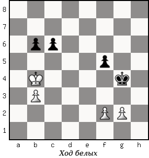 Дао шахмат. 200 принципов изменить вашу игру p137_1.png