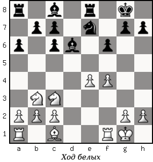 Дао шахмат. 200 принципов изменить вашу игру p144_1.png