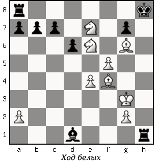 Дао шахмат. 200 принципов изменить вашу игру p148_1.png