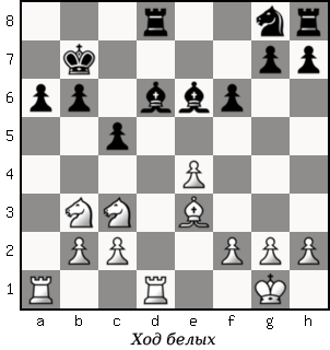 Дао шахмат. 200 принципов изменить вашу игру p149_1.png