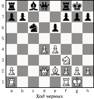 Дао шахмат. 200 принципов изменить вашу игру p150_1.png