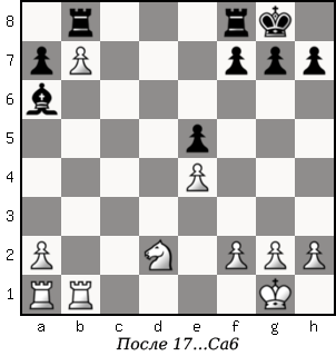 Дао шахмат. 200 принципов изменить вашу игру p150_2.png