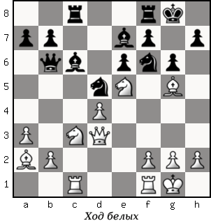 Дао шахмат. 200 принципов изменить вашу игру p151_1.png