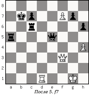 Дао шахмат. 200 принципов изменить вашу игру p154_2.png