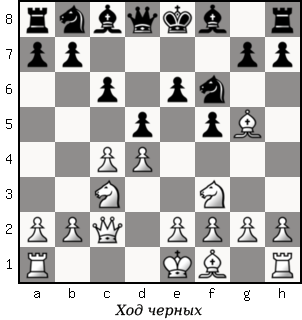Дао шахмат. 200 принципов изменить вашу игру p156_1.png