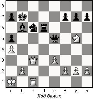 Дао шахмат. 200 принципов изменить вашу игру p157_1.png