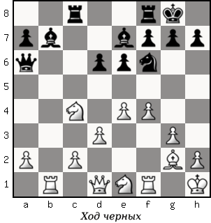 Дао шахмат. 200 принципов изменить вашу игру p158_1.png