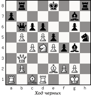 Дао шахмат. 200 принципов изменить вашу игру p162_1.png