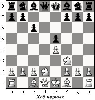 Дао шахмат. 200 принципов изменить вашу игру p164_1.png