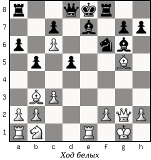 Дао шахмат. 200 принципов изменить вашу игру p165_1.png