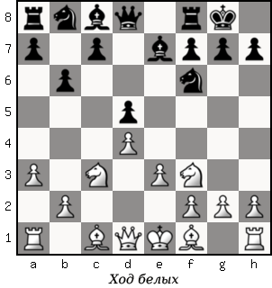 Дао шахмат. 200 принципов изменить вашу игру p167_1.png