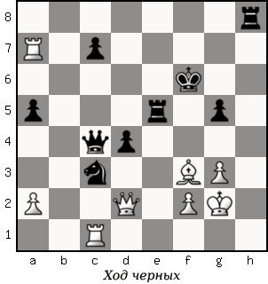Дао шахмат. 200 принципов изменить вашу игру p169_1.png