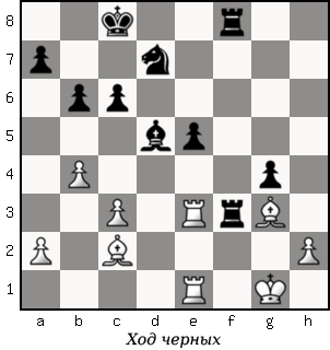 Дао шахмат. 200 принципов изменить вашу игру p170_1.png