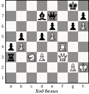 Дао шахмат. 200 принципов изменить вашу игру p173_1.png