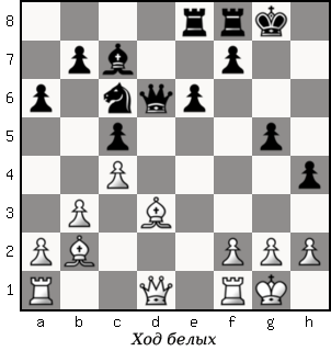 Дао шахмат. 200 принципов изменить вашу игру p020_1.png