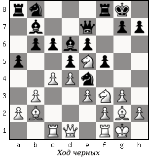 Дао шахмат. 200 принципов изменить вашу игру p021_1.png