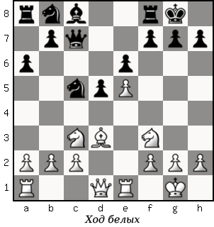 Дао шахмат. 200 принципов изменить вашу игру p022_1.png
