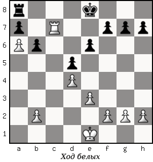 Дао шахмат. 200 принципов изменить вашу игру p023_1.png