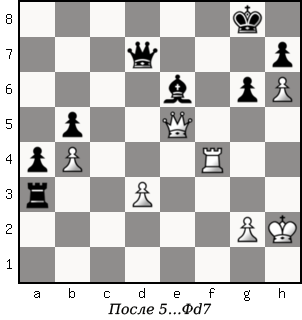 Дао шахмат. 200 принципов изменить вашу игру p174_1.png