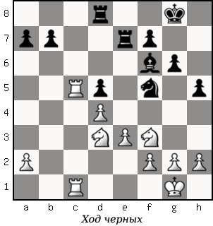 Дао шахмат. 200 принципов изменить вашу игру p175_1.png