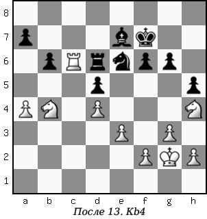 Дао шахмат. 200 принципов изменить вашу игру p176_1.png