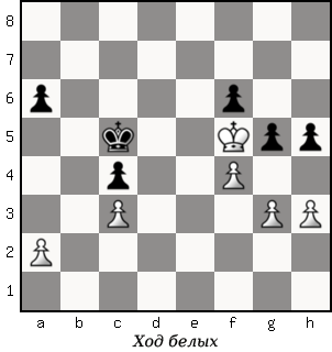 Дао шахмат. 200 принципов изменить вашу игру p176_2.png