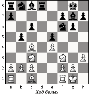 Дао шахмат. 200 принципов изменить вашу игру p178_1.png