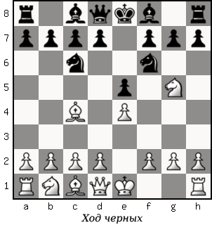 Дао шахмат. 200 принципов изменить вашу игру p030_1.png