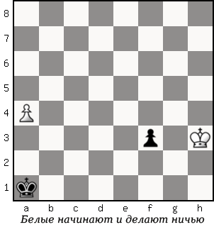 Дао шахмат. 200 принципов изменить вашу игру p032_1.png
