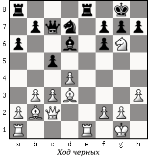 Дао шахмат. 200 принципов изменить вашу игру p033_1.png