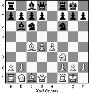 Дао шахмат. 200 принципов изменить вашу игру p034_1.png
