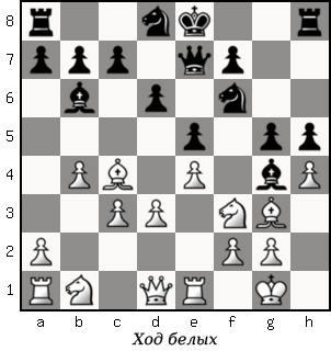 Дао шахмат. 200 принципов изменить вашу игру p040_2.png
