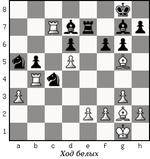 Дао шахмат. 200 принципов изменить вашу игру p048_1.png