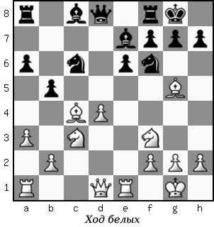 Дао шахмат. 200 принципов изменить вашу игру p052_1.png