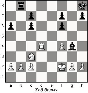 Дао шахмат. 200 принципов изменить вашу игру p053_1.png