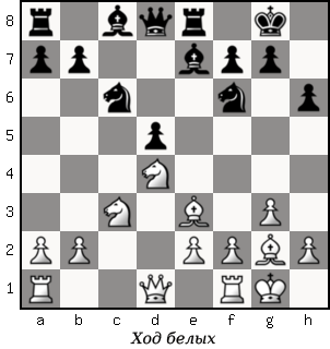 Дао шахмат. 200 принципов изменить вашу игру p054_1.png