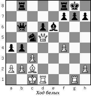 Дао шахмат. 200 принципов изменить вашу игру p055_1.png